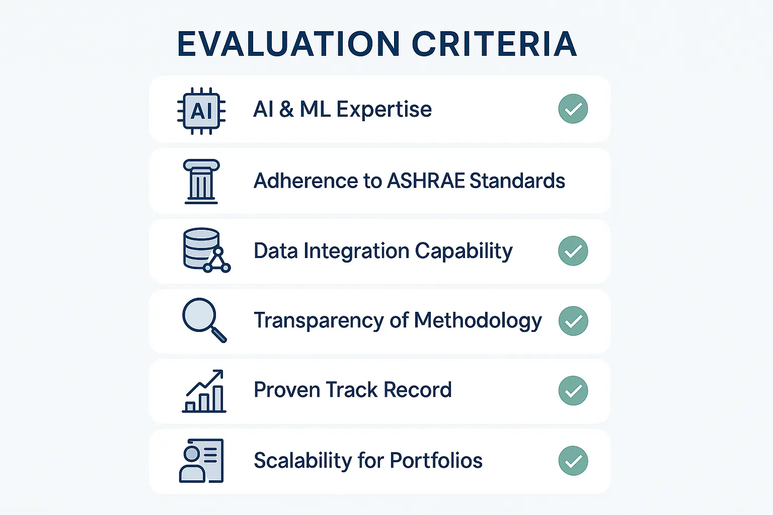 Key evaluation factors to guide commercial building decision-makers in confidently selecting the right AI energy audit partner, streamlining their decision process with transparent criteria.